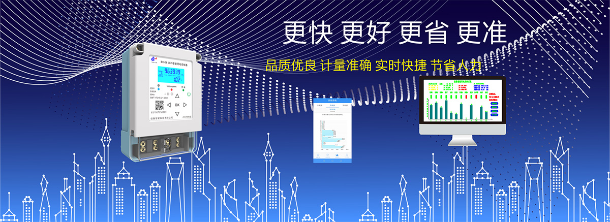 Banner图2