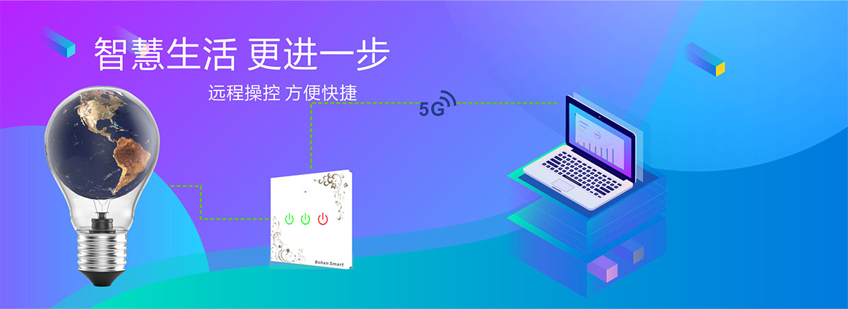 Banner图4